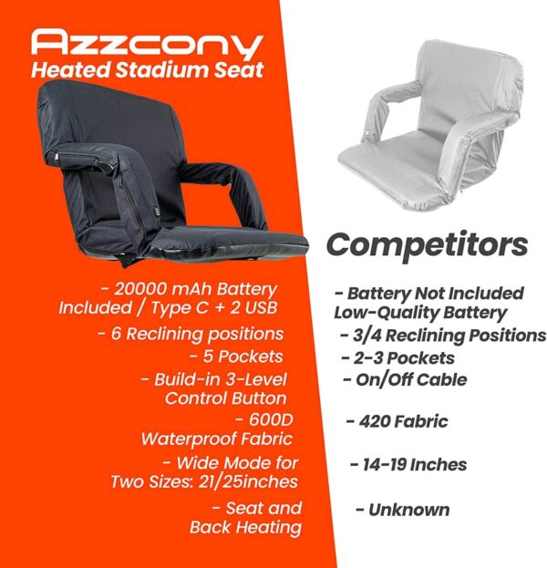 heated stadium seats for bleachers with back support
